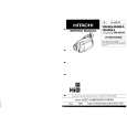 HITACHI VM-H945LA Service Manual HITACHI VM-H945LA Service Manual