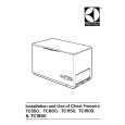 AEG TC1500 Owners Manual AEG TC1500 Owners Manual