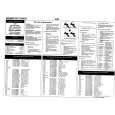 SHARP DV3760H Service Manual SHARP DV3760H Service Manual