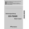 PIONEER CRD3442 Owners Manual PIONEER CRD3442 Owners Manual