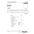 PHILIPS 17A8808Q Service Manual PHILIPS 17A8808Q Service Manual