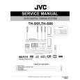 JVC TH-S55 Service Manual JVC TH-S55 Service Manual