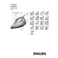 PHILIPS GC1620/12 Owners Manual PHILIPS GC1620/12 Owners Manual