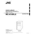 JVC MC-8100LU Owners Manual JVC MC-8100LU Owners Manual