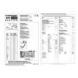 ITT IFB285 Service Manual ITT IFB285 Service Manual