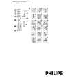 PHILIPS TT2021/15 Owners Manual PHILIPS TT2021/15 Owners Manual