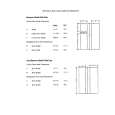 WHIRLPOOL JCD2289ATW Installation Manual WHIRLPOOL JCD2289ATW Installation Manual