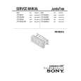 SONY JTU-35A3 Service Manual SONY JTU-35A3 Service Manual