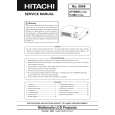 HITACHI PJ400 Service Manual HITACHI PJ400 Service Manual