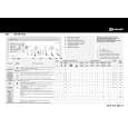 WHIRLPOOL WATE 9575/1 Quick Start WHIRLPOOL WATE 9575/1 Quick Start