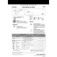 WHIRLPOOL ADG6962IX Quick Start WHIRLPOOL ADG6962IX Quick Start