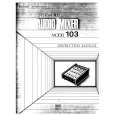ROLAND SYSTEM 103 Owners Manual ROLAND SYSTEM 103 Owners Manual