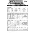 GRUNDIG 3365 Service Manual GRUNDIG 3365 Service Manual