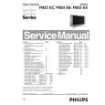 PHILIPS 420P30/00 Service Manual PHILIPS 420P30/00 Service Manual