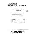 ALPINE CHM-S601 Service Manual ALPINE CHM-S601 Service Manual