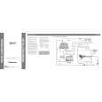 PIONEER SDV-P7/ES/RD Quick Start PIONEER SDV-P7/ES/RD Quick Start