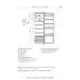 WHIRLPOOL KRIE 3181/A+ Quick Start WHIRLPOOL KRIE 3181/A+ Quick Start