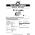 JVC GRDVL220UB Service Manual JVC GRDVL220UB Service Manual