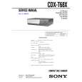SONY CDX-T68C Service Manual SONY CDX-T68C Service Manual
