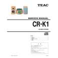 TEAC CR-K1 Service Manual TEAC CR-K1 Service Manual