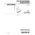 SONY PCVR532DS Service Manual SONY PCVR532DS Service Manual