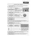 LADEN C 869 Quick Start LADEN C 869 Quick Start