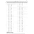 ROLAND KR-15 Parts Catalog ROLAND KR-15 Parts Catalog