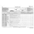 WHIRLPOOL WAK 6755 Quick Start WHIRLPOOL WAK 6755 Quick Start