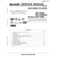 SHARP DV-720K Service Manual SHARP DV-720K Service Manual