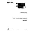 PHILIPS PM3265 Service Manual PHILIPS PM3265 Service Manual
