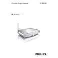PHILIPS SNR6500/00 Owners Manual PHILIPS SNR6500/00 Owners Manual