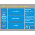 PANASONIC TC14S3R/W Service Manual PANASONIC TC14S3R/W Service Manual