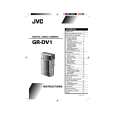 JVC GR-DV1EK Owners Manual JVC GR-DV1EK Owners Manual