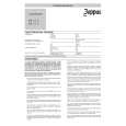 ZOPPAS PR43C Owners Manual ZOPPAS PR43C Owners Manual