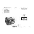 PHILIPS AZ1032/05 Owners Manual PHILIPS AZ1032/05 Owners Manual