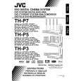 JVC TH-P7EV Owners Manual JVC TH-P7EV Owners Manual