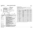 WHIRLPOOL OV C10 S Quick Start WHIRLPOOL OV C10 S Quick Start