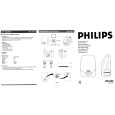 PHILIPS SBCBS020/00 Owners Manual PHILIPS SBCBS020/00 Owners Manual