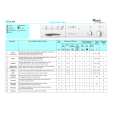 WHIRLPOOL FL 077 Owners Manual WHIRLPOOL FL 077 Owners Manual
