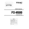 TEAC PD-H500 Service Manual TEAC PD-H500 Service Manual