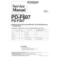 PIONEER PD-F507/MAMXJ Service Manual PIONEER PD-F507/MAMXJ Service Manual