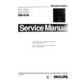 PHILIPS AS440 Service Manual PHILIPS AS440 Service Manual