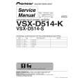 PIONEER VSX-D514-K/MYXJI Service Manual PIONEER VSX-D514-K/MYXJI Service Manual