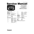 PANASONIC TXW28R3F/L Service Manual PANASONIC TXW28R3F/L Service Manual