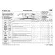 WHIRLPOOL AWO/D 45435 Quick Start WHIRLPOOL AWO/D 45435 Quick Start