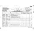 WHIRLPOOL MEMPHIS 1400 Quick Start WHIRLPOOL MEMPHIS 1400 Quick Start