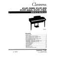 YAMAHA CVP-59S Service Manual YAMAHA CVP-59S Service Manual