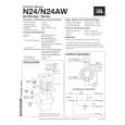 HARMAN KARDON N24 Service Manual HARMAN KARDON N24 Service Manual