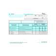 WHIRLPOOL ADP 991/1 WH Quick Start WHIRLPOOL ADP 991/1 WH Quick Start