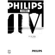PHILIPS 28ST1687 Owners Manual PHILIPS 28ST1687 Owners Manual